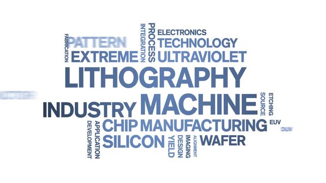 Lithography Machine animated word cloud-text design animation tag kinetic typography seamless loop.