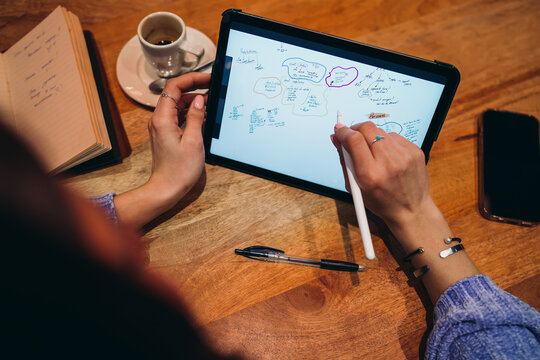 Top view of woman hands using stylus to draw mind map on digital tablet screen, creative project planning, brainstorming session for startup, designer workspace with coffee and notebook