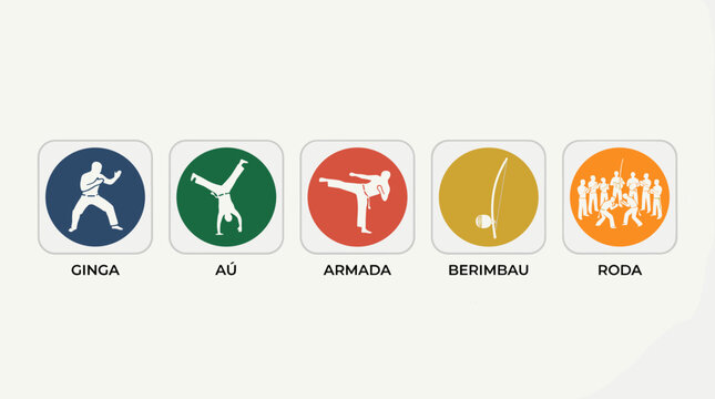 Capoeira Martial Art Moves and Elements Icon Set