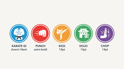 Fototapeta premium Karate Martial Arts Icon Set with Action Poses