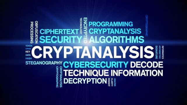 Cryptanalysis animated word cloud-text design animation tag kinetic typography seamless loop.
