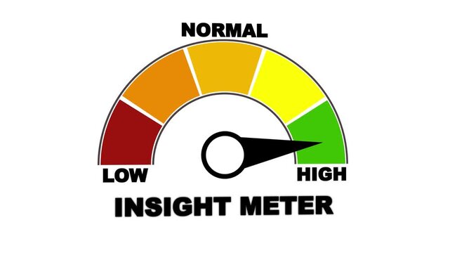 Credit score or performance indicator speedometer icon isolated on white background.