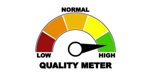 Professional Quality Indicator Gauge with Business Evaluation Dashboard, Performance Measurement Scale, Digital Quality Monitoring and Analytic Technology Concept.