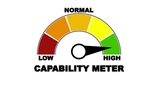 Capability Meter Gauge with Skills Assessment Indicator, Performance Readiness Scale, Competency Evaluation Dashboard, Business and Digital Performance Monitoring Isolated on White Background.