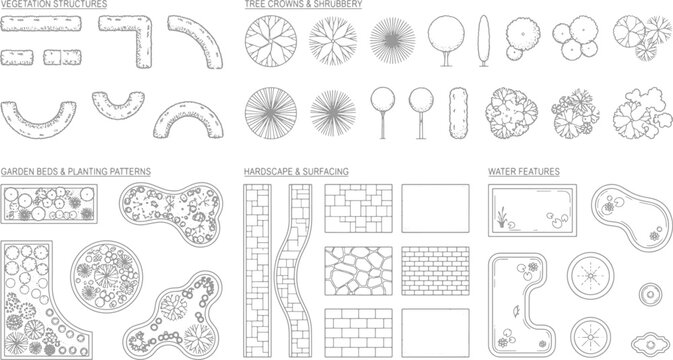 Landscape architecture design elements set featuring top view vegetation trees shrubs garden beds hardscape paving and water features vector