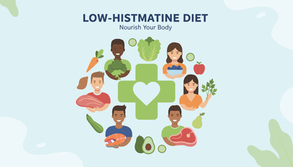 Fototapeta premium Diverse group of people holding healthy foods surrounds a medical cross with a heart for a low histamine diet infographic.