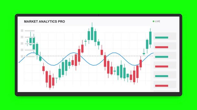 Trading Chart Displayed on Tablet: A tablet screen displays a financial trading chart with candlestick patterns and moving averages, presented against a vibrant green background.