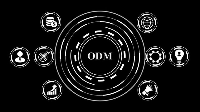 ODM - Original Design Manufacturer concept. background. R&D, Design, Manufacturing, Customization, Prototyping, Assembly, Branding, Intellectual Property,and 4k animation video