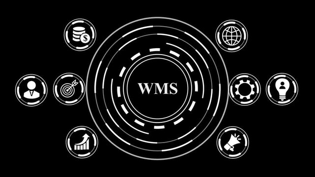 WMS - Warehouse Management System concept,4k digital technology ,4k grafics design and animation video.
