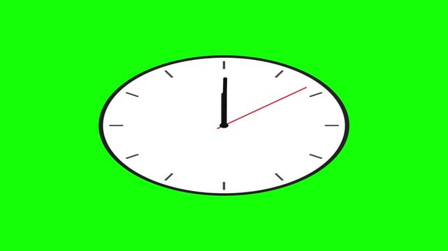Minimal Analog Clock Green Screen SVG Animation