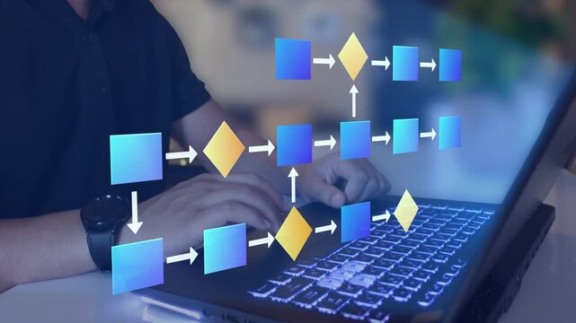 Scheme hierarchy management. Digital technology of business process and workflow automation with flowchart and processing management