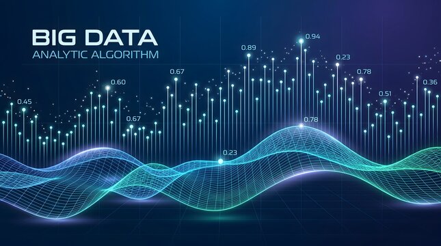 Complex big data analytic algorithm visualization with glowing market fluctuation charts and digital performance metrics