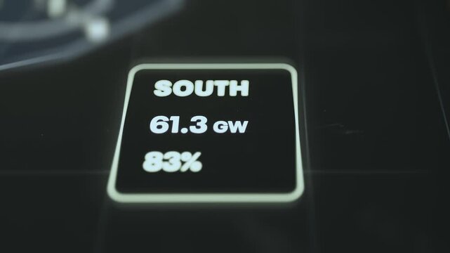 South Region Grid Load at 61.3 GW and 83 Percent Capacity