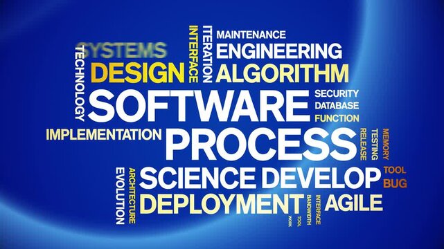 Software Process animated word cloud-text design animation tag kinetic typography seamless loop.
