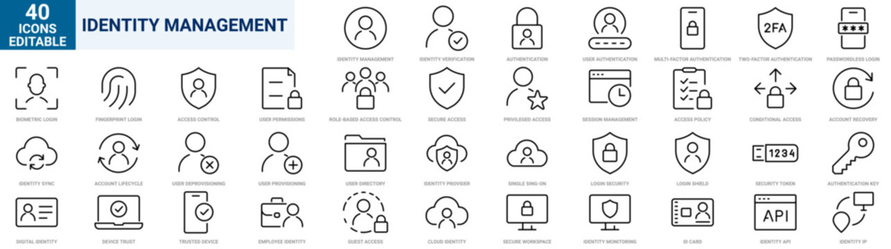 Identity Management Line Icons Set. Outline Identity Security, Access Control, Authentication, User Management Editable Stroke Vector Collection
