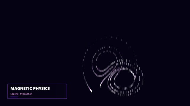 Animated Lorenz Attractor trajectory showing complex mathematical patterns in deep space with magnetic physics text labels