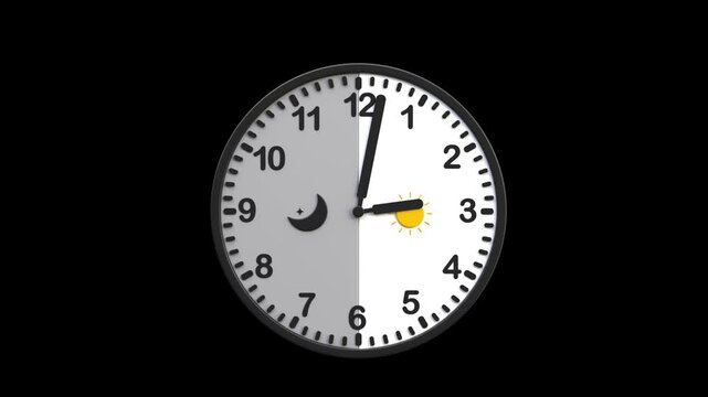Daylight Savings