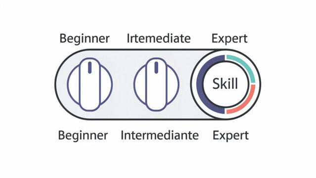 Hands adjusting a gauge meter with needle indicator on control panel with skill level markings and calming color palette