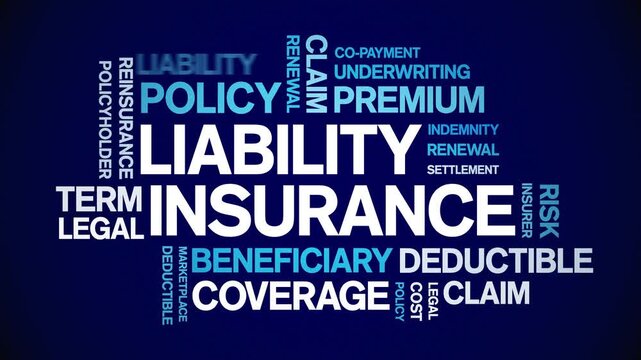 Liability insurance animated word cloud-text design animation tag kinetic typography seamless loop.