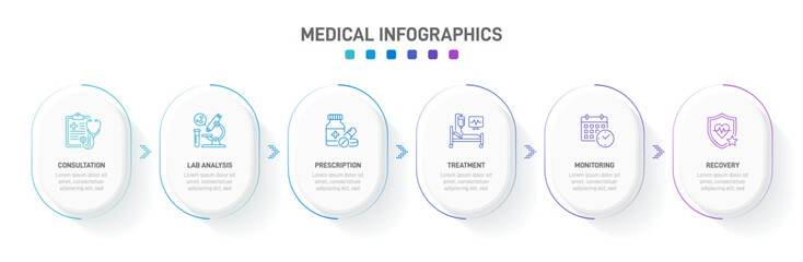Medical infographic template with 6 steps. Patient journey workflow with line icons for consultation, lab analysis, prescription, treatment, monitoring, and recovery. Vector layout. Timeline. © shendart