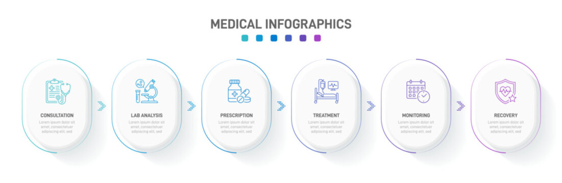 Medical infographic template with 6 steps. Patient journey workflow with line icons for consultation, lab analysis, prescription, treatment, monitoring, and recovery. Vector layout. Timeline.