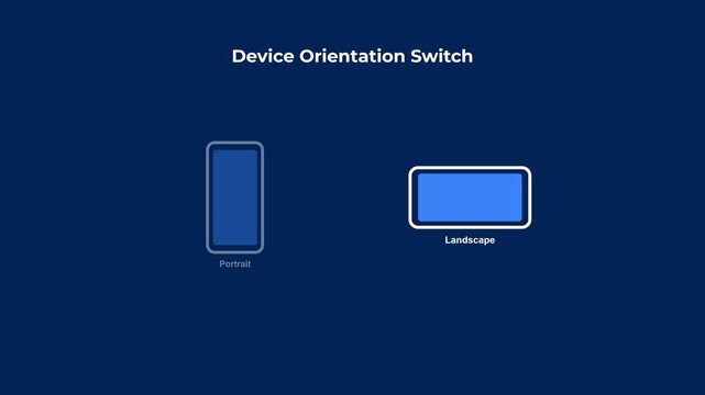 Animation of Smartphone Switching Between Portrait and Landscape