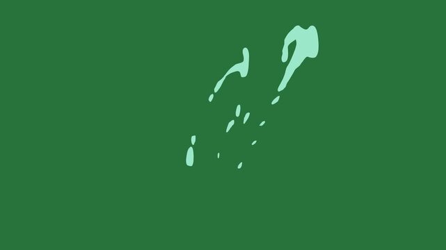 Text How Do You Know What Green Screen