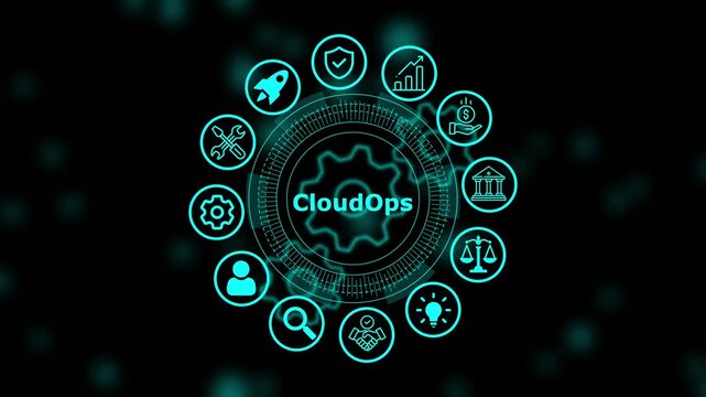 Cloud ops word surrounded by glowing cyan circular with business and technology symbols on a dark background with digital gear patterns