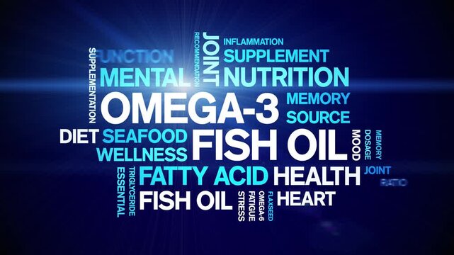 Omega-3 Fish Oil animated word cloud-text design animation tag kinetic typography seamless loop.