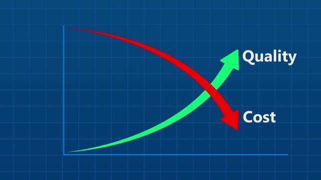 Quality and Cost Tradeoff Curve Business Performance Improvement Graph on Blue Grid Background Process Optimization Efficiency Management Vector Illustration
