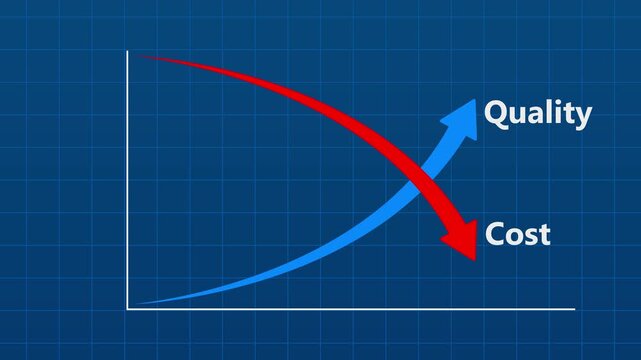 Quality and Cost Tradeoff Curve Business Performance Improvement Graph on Blue Grid Background Process Optimization Efficiency Management Vector Illustration