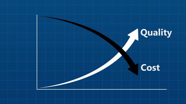 Quality and Cost Tradeoff Curve Business Performance Improvement Graph on Blue Grid Background Process Optimization Efficiency Management Vector Illustration