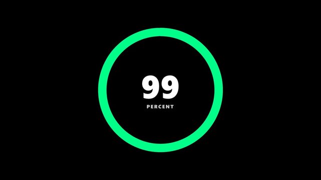 Percent Counting Up Animation of Circular Progress Bar from Zero to Ninety Eight