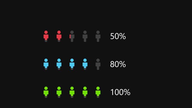 Progressive Data Visualization Displaying Animated People Icons and Increasing Percentages