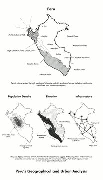 Vector illustration of Peru's geographical and urban analysis