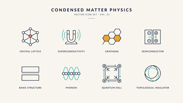 Semiconductor and graphene material science icons - Great for nanotechnology firms, electronics manufacturers, or tech blogs.