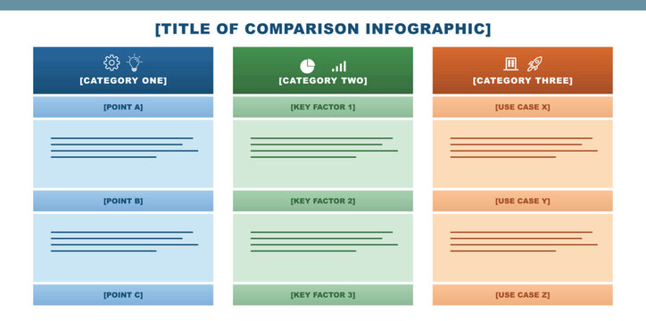 Three column structured comparison infographic table template showcasing category rows and bullet points for business strategy analysis layouts