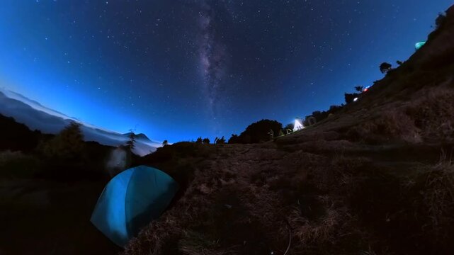 Capturing milkyway on the camp site
