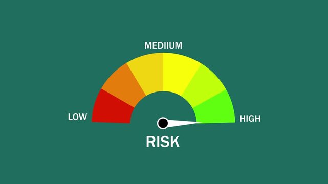 Dynamic risk assessment gauge animation showing fluctuating levels from low to for financial analysis, business strategy, investment management, data reporting, and corporate performance evaluation