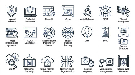 Cybersecurity and Data Protection Icons Collection. © yanto