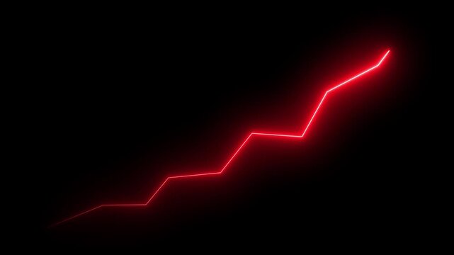 Glowing neon line market Recovery Concept. Successful growth trend red line graph going Up. Abstract neon line arrow business graph on dark background. 4k video