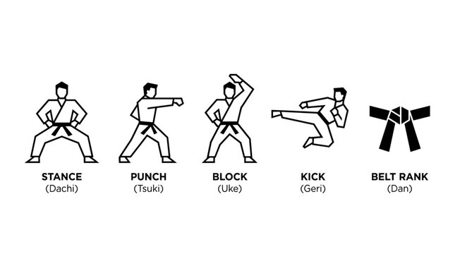 Karate Martial Arts Training Techniques and Belt Rank Icons