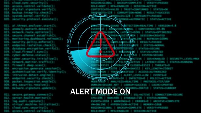 Digital Cyber Security Warning ALERT MODE ON Interface with Radar Scan. 4k video animation 