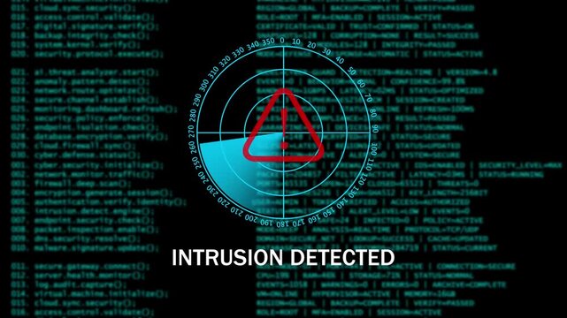 Digital Cyber Security Warning INTRUSION DETECTED Interface with Radar Scan. 4k video animation 