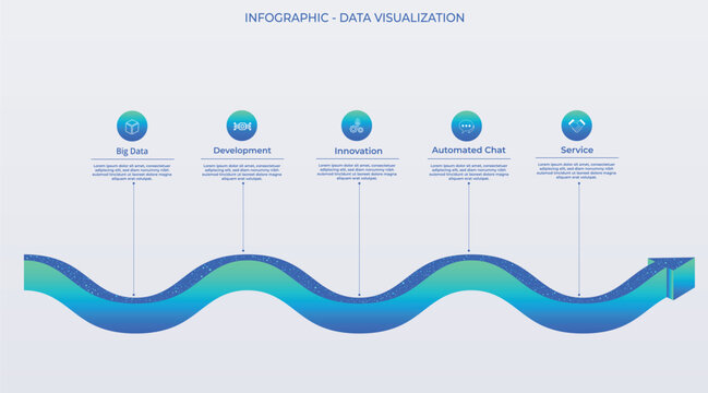 Business Infographic roadmap featuring a horizontal arrow-shaped path in shades of blue and green, consisting of five steps (buttons). Includes milestones, achievements, key data points