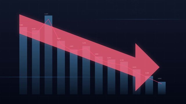 Economic decline graph with descending red arrow showing financial loss and business downturn.