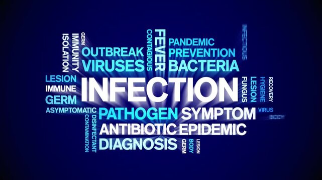 infection animated word cloud-text design animation tag kinetic typography seamless loop.