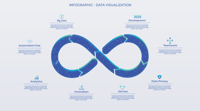 Business 3D-style infographic featuring an infinity symbol and arrows; 8-step data visualization. Data looping, a high-tech, big data, digital innovation, continuous processes, (blue, green tones)