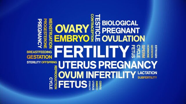 Fertility animated word cloud-animation tag kinetic typography seamless loop.