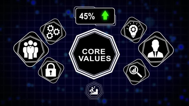 Core values business strategy infographic with animated progress percentage and corporate for presentations and digital marketing